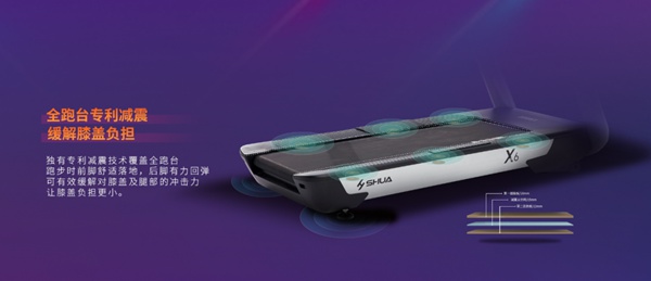 室内健身器材-KY.COM-开云(中国)X6心率版跑步机